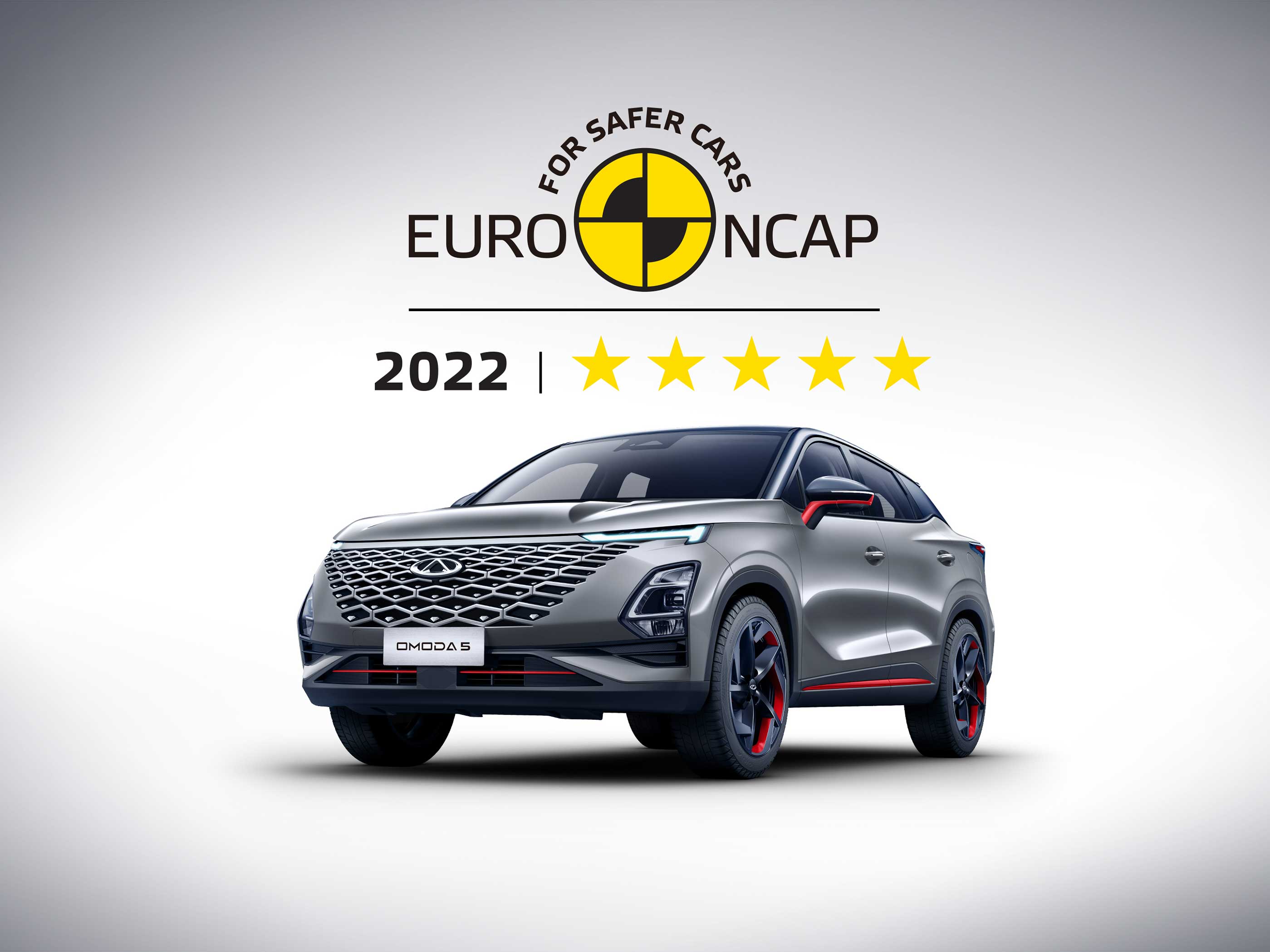 OMODA 5 obtiene una calificación de cinco estrellas por Euro NCAP, resaltando su excelente calidad de seguridad'